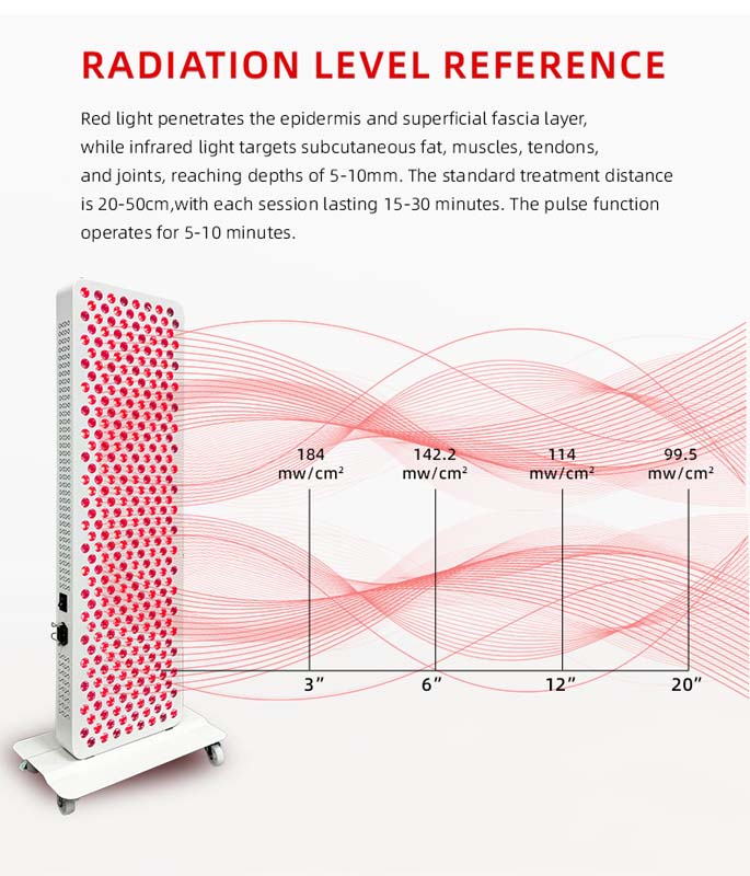 Custom-Wholesale-660nm-850nm-Full-Body-Red-Light-Therapy-Panel-003
